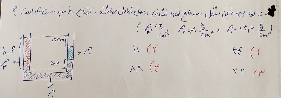 دریافت سوال 32