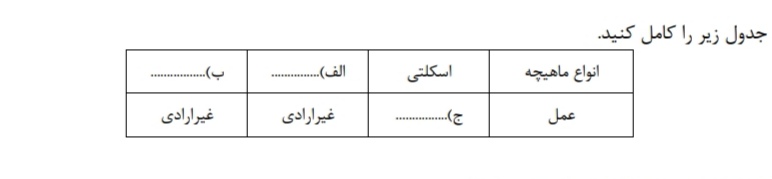 دریافت سوال 1