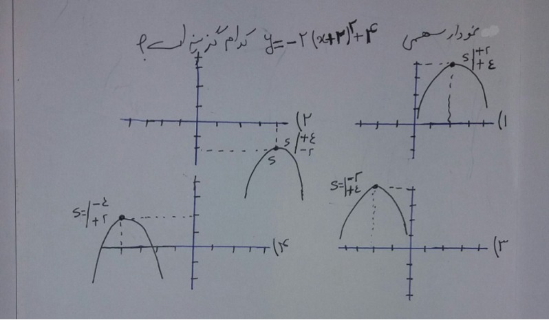 دریافت سوال 9