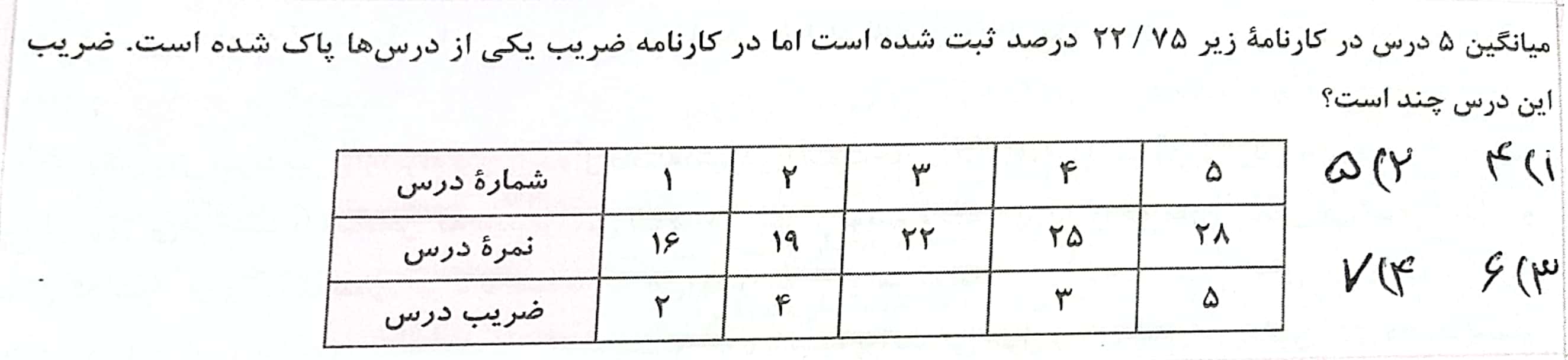 دریافت سوال 4