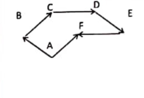 دریافت سوال 7