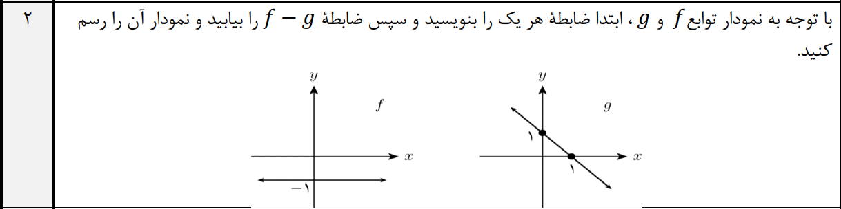 دریافت سوال 14