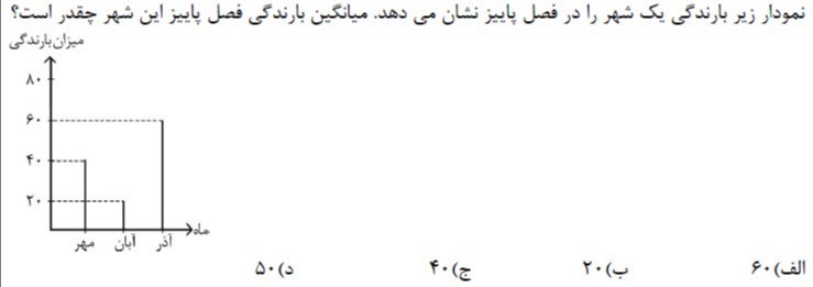 دریافت سوال 24