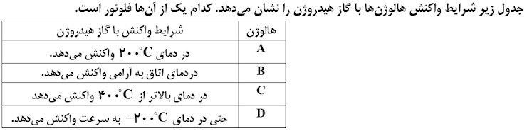 دریافت سوال 11