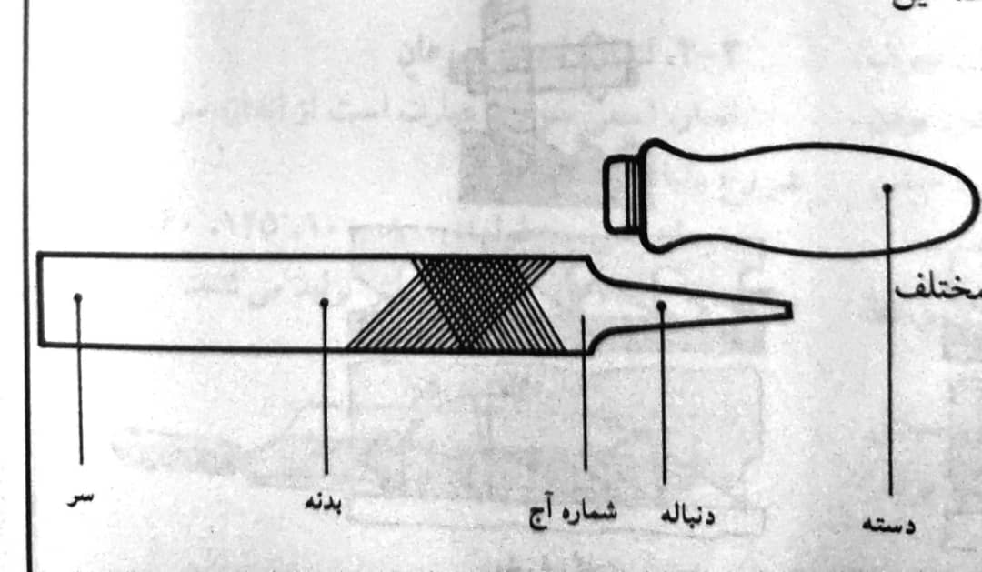 دریافت سوال 40