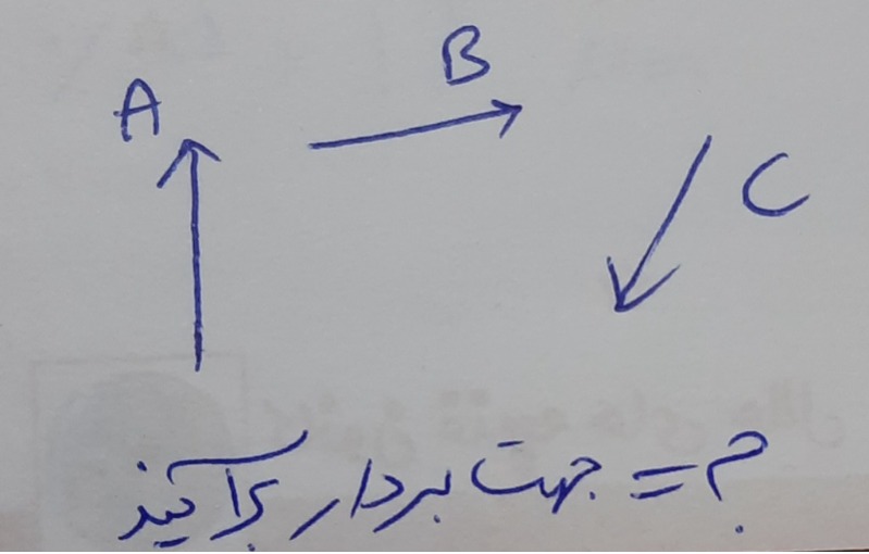 دریافت سوال 10