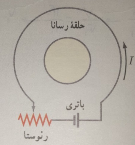 دریافت سوال 7