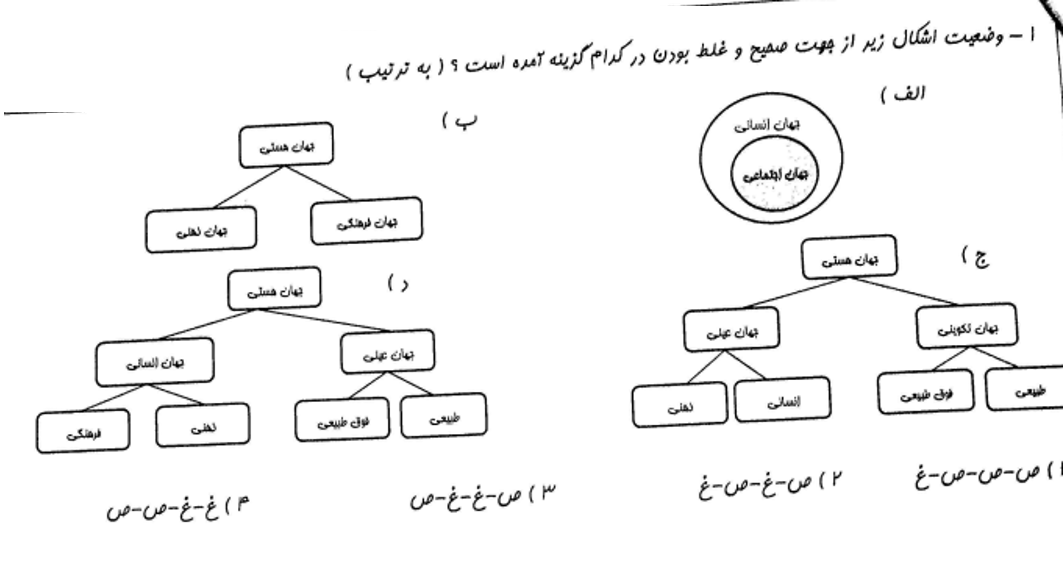 دریافت سوال 20