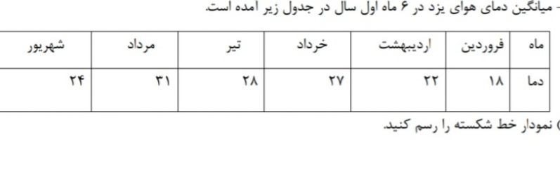 دریافت سوال 26