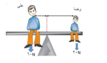 دریافت سوال 9