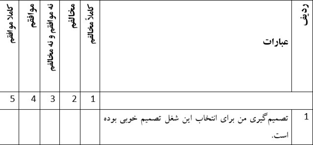 دریافت چند گزینه ای 63