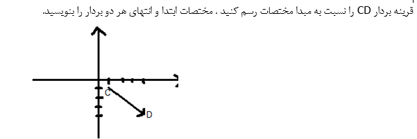 دریافت سوال 16