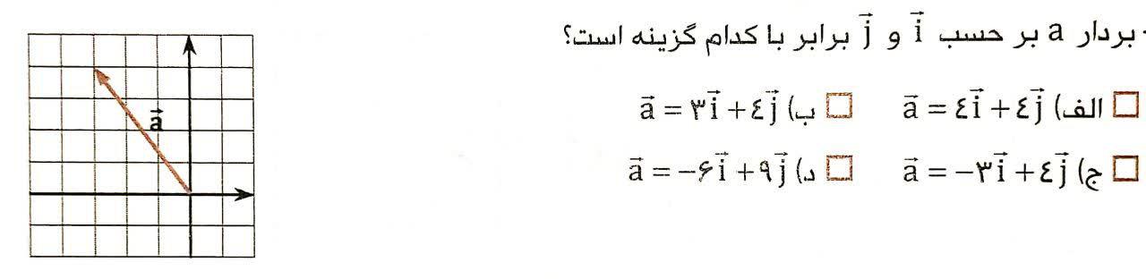 دریافت سوال 40