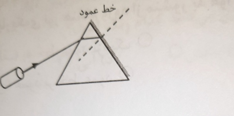 دریافت سوال 23