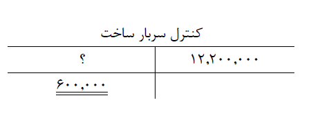 دریافت سوال 1