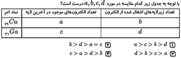 دریافت سوال 4