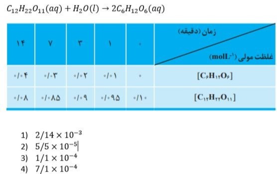 دریافت سوال 31