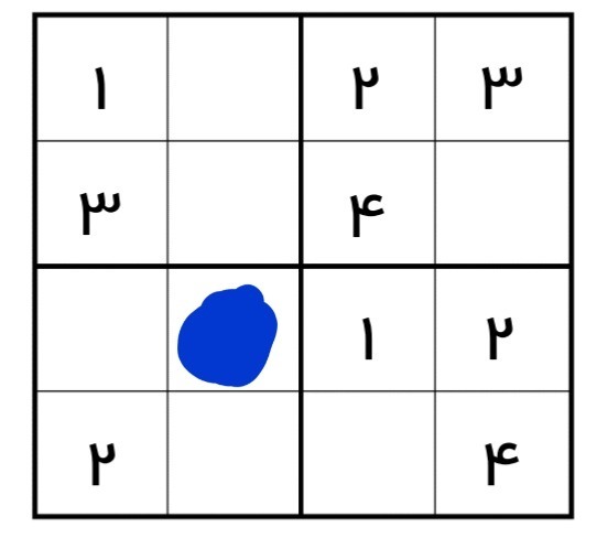 دریافت سوال 6