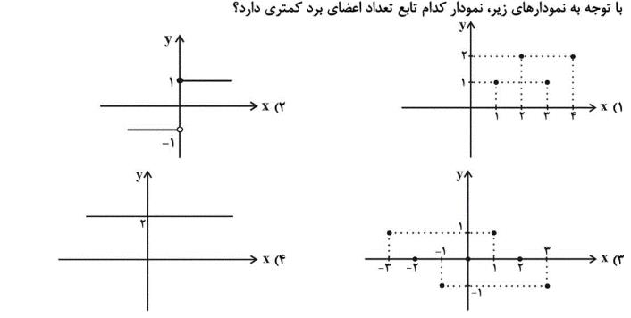 دریافت سوال 5