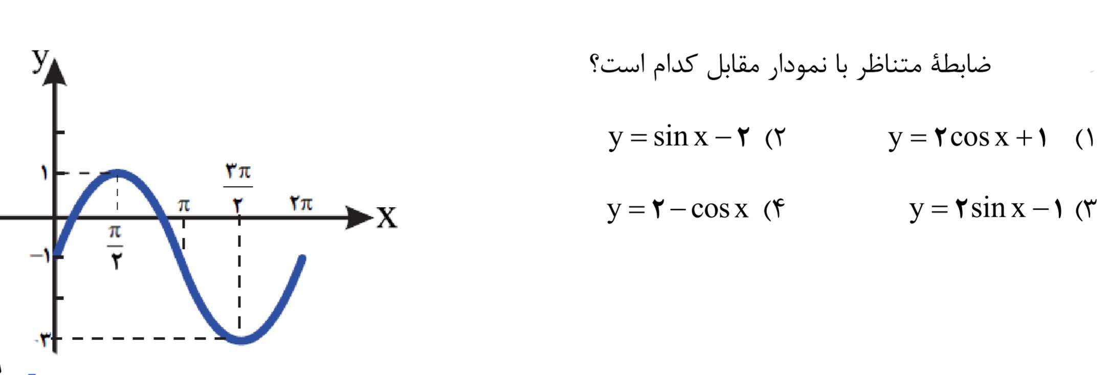 دریافت سوال 12