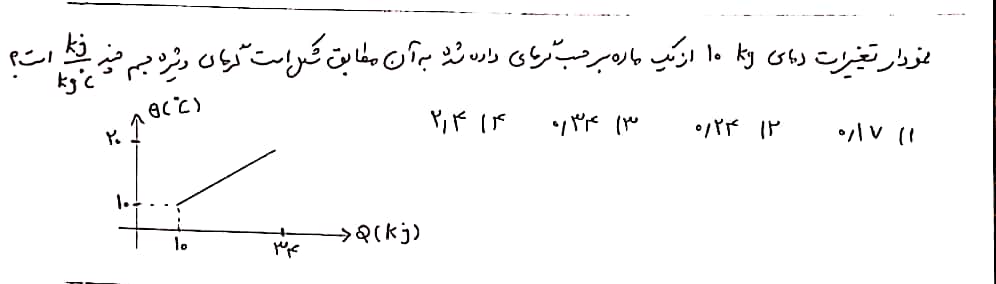 دریافت سوال 19