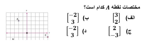 دریافت سوال 31