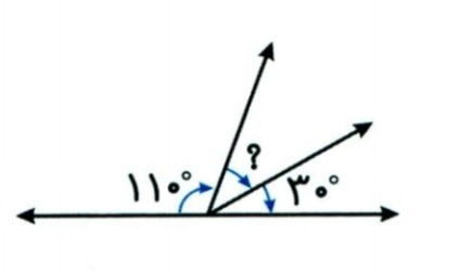 دریافت سوال 5