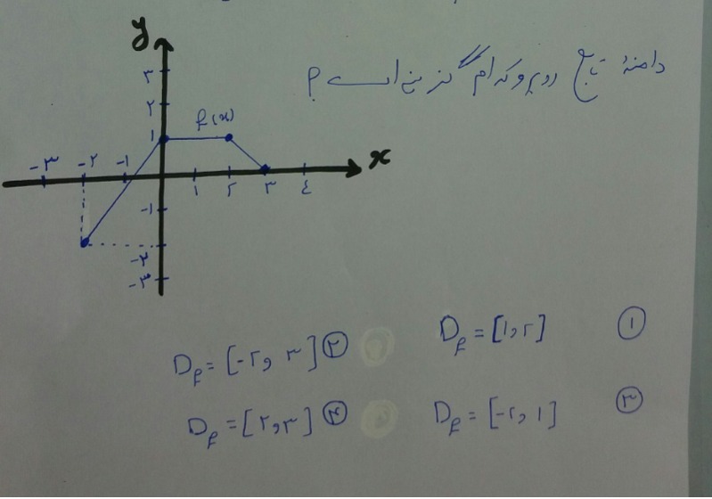 دریافت سوال 5