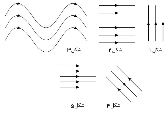 دریافت سوال 6