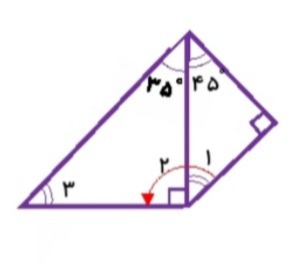 دریافت سوال 14