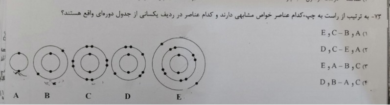 دریافت سوال 2