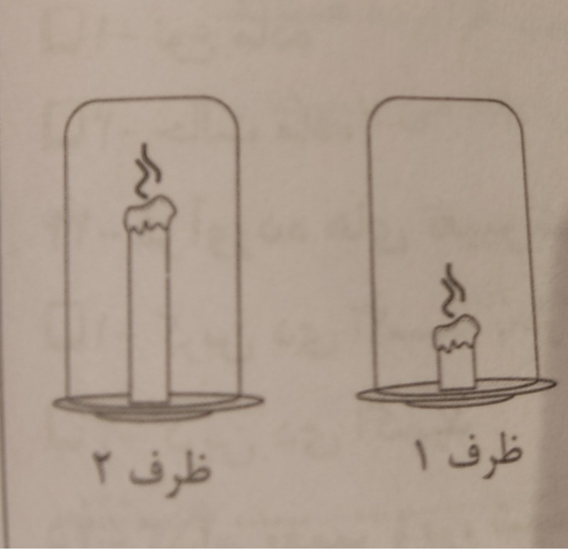 دریافت سوال 14