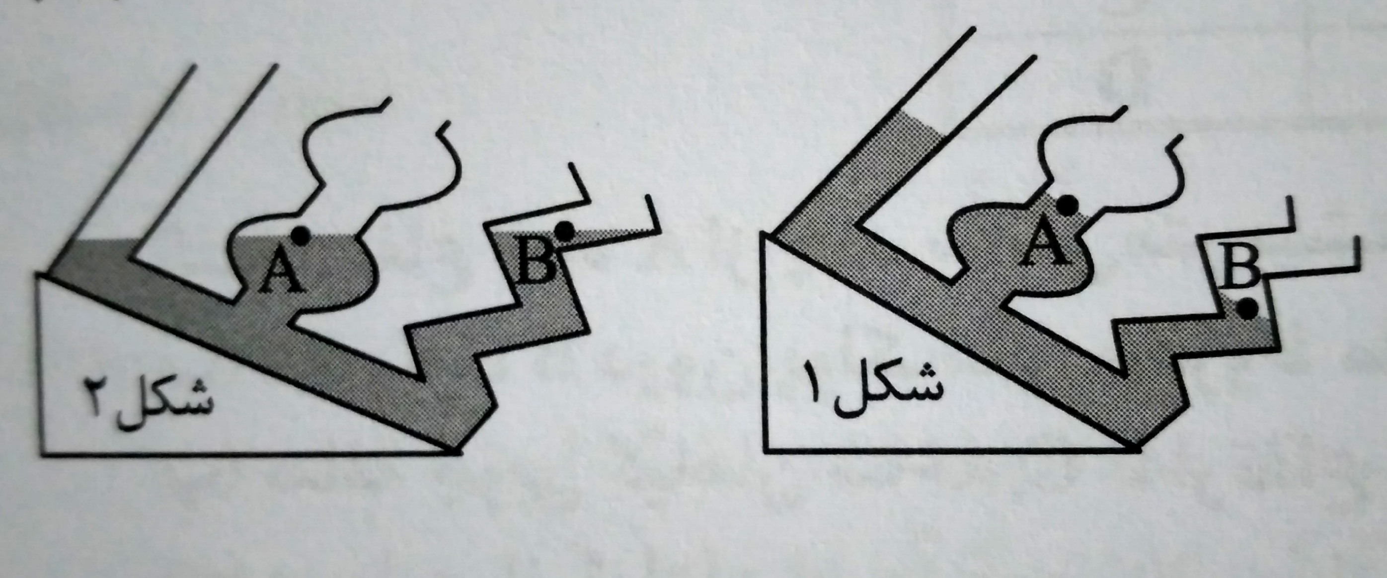 دریافت سوال 14