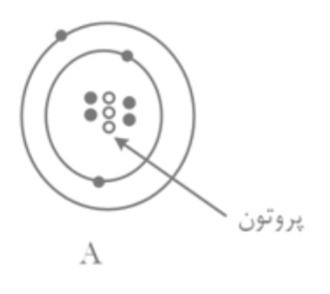 دریافت سوال 19