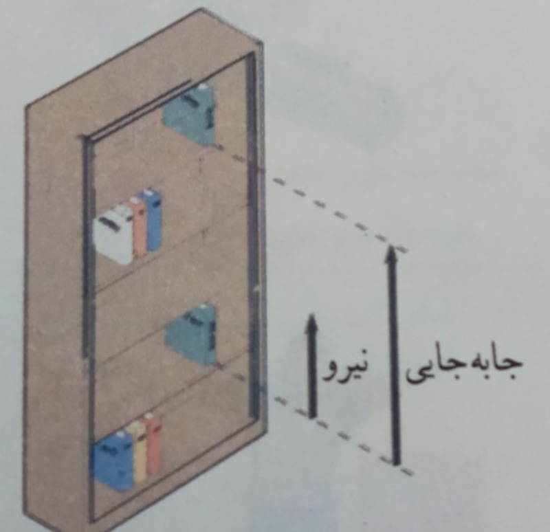 دریافت سوال 13