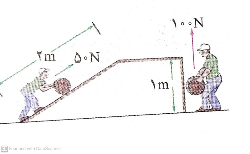 دریافت سوال 6