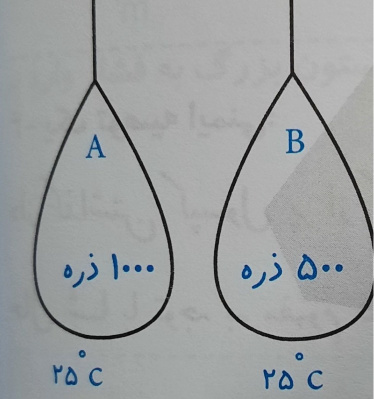 دریافت سوال 16