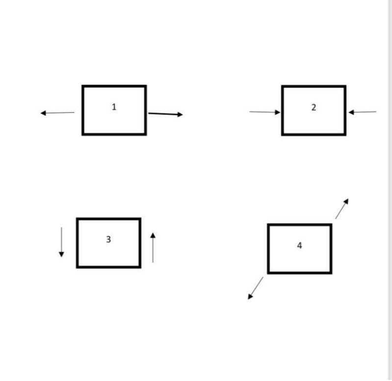 دریافت سوال 8