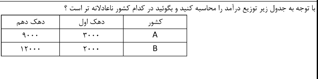 دریافت سوال 10