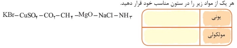 دریافت سوال 3