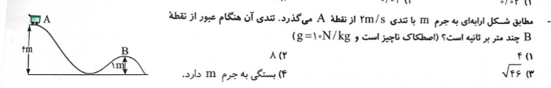 دریافت سوال 41