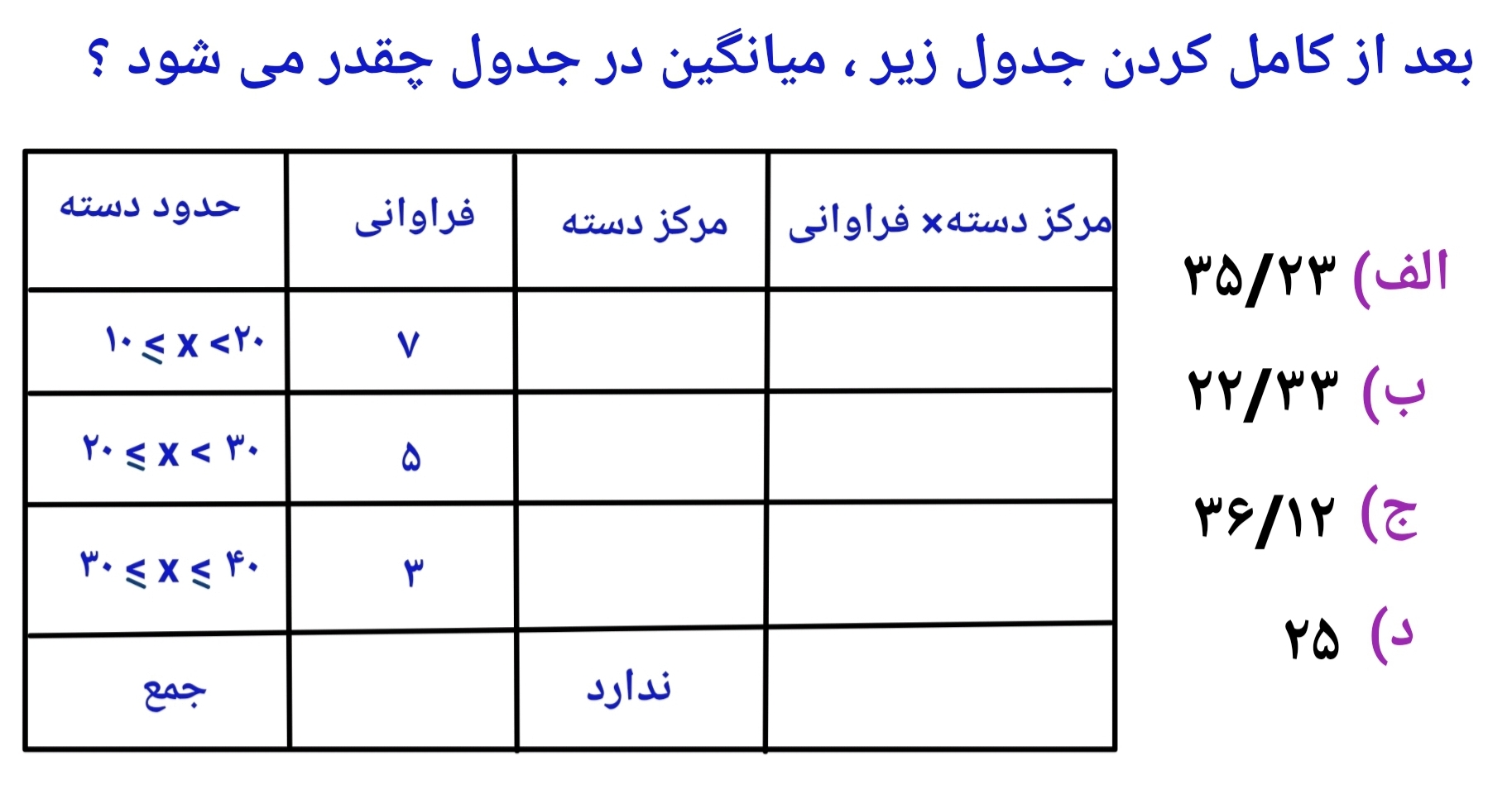 دریافت سوال 8