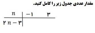 دریافت سوال 29