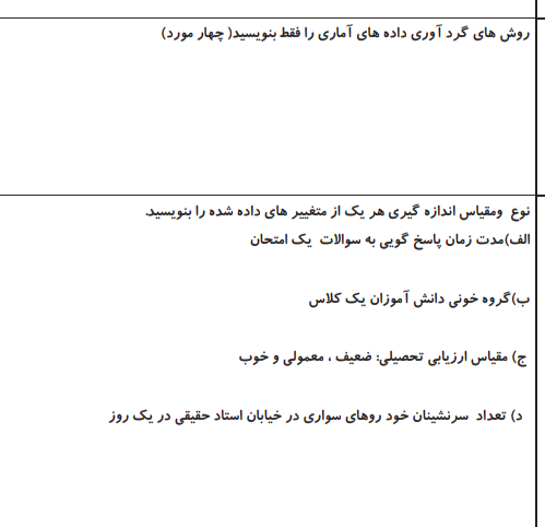 دریافت سوال 15