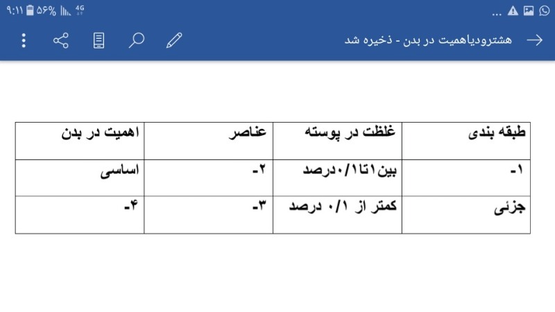 دریافت سوال 25