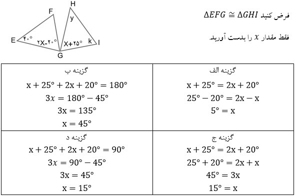 دریافت سوال 15