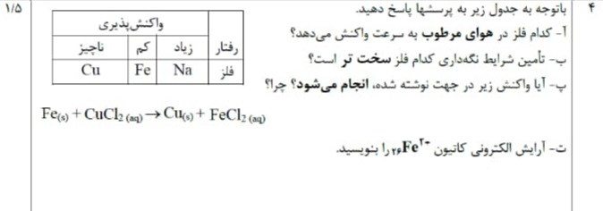 دریافت سوال 4