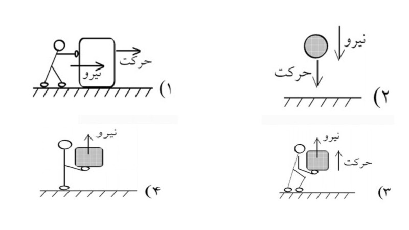 دریافت سوال 20