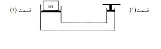 دریافت سوال 1