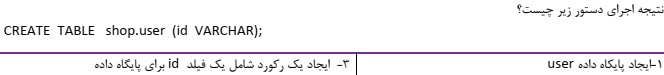 دریافت سوال 4